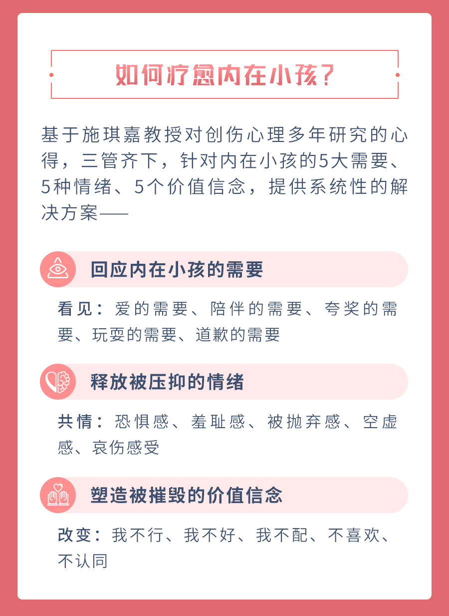 施琪嘉的心理成长课：疗愈内在小孩，激活你内心的能量