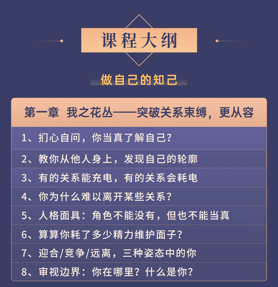 张沛超知己心理学：剖析自我，找到成长的答案