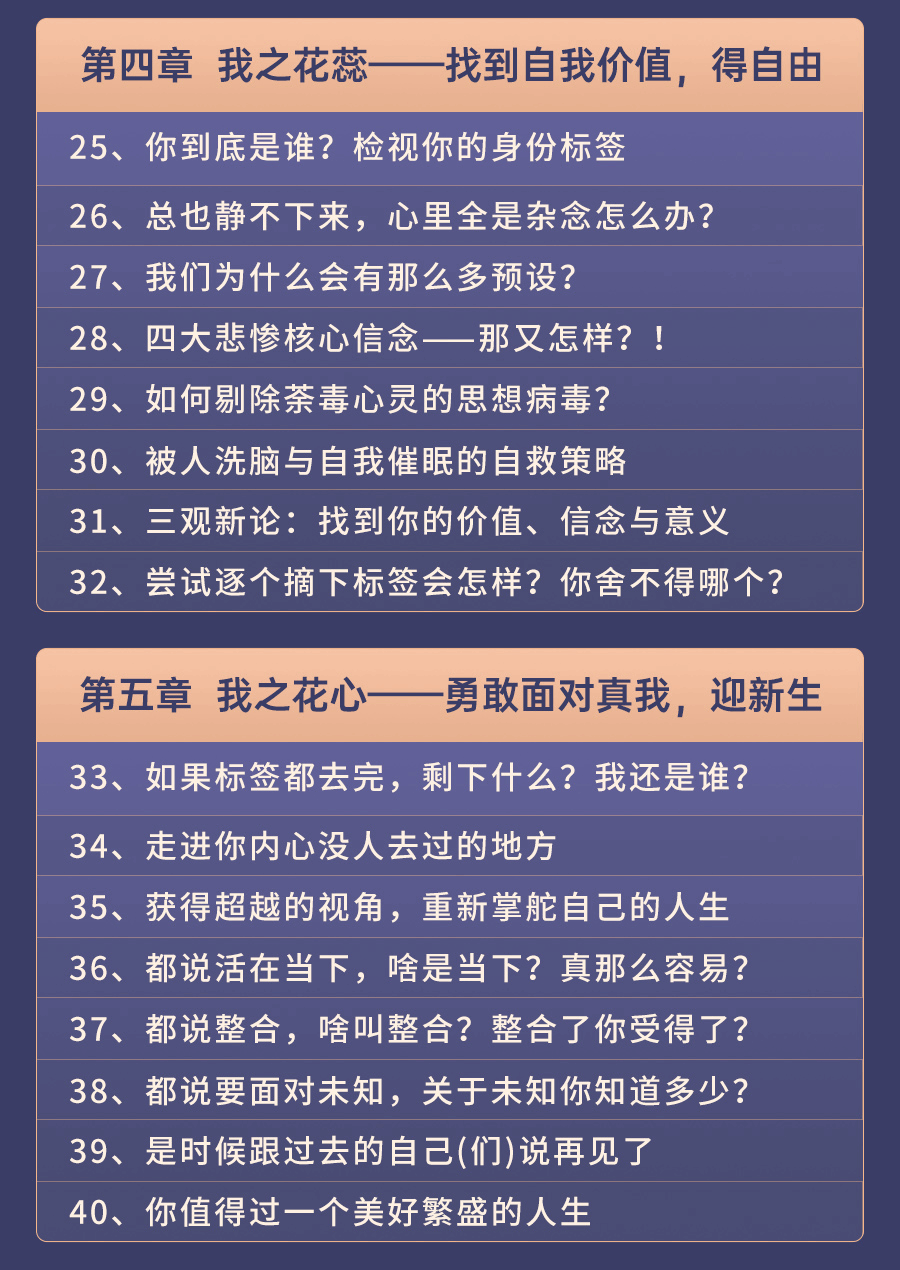 张沛超知己心理学：剖析自我，找到成长的答案