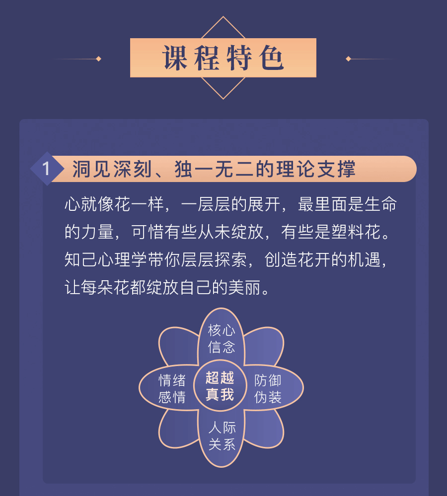 张沛超知己心理学：剖析自我，找到成长的答案