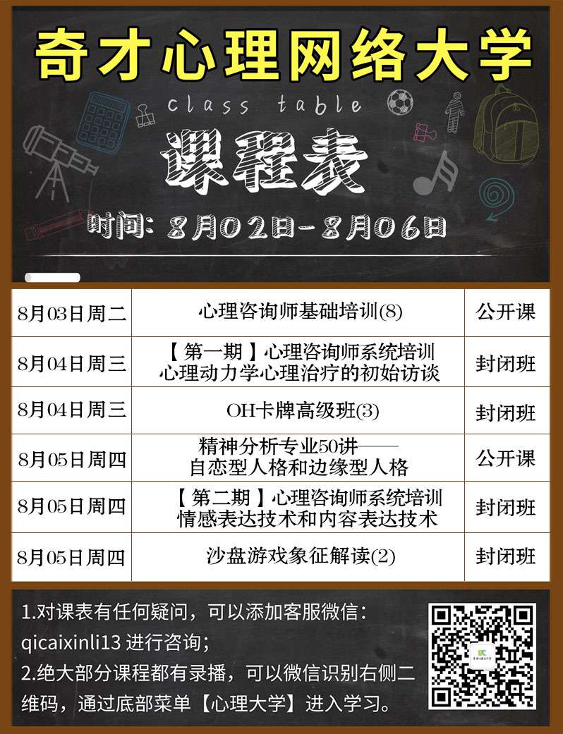 奇才心理网络大学:2021.08.02-08.06课程表 奇才心理网络大学:2021.08.02-08.06课程表